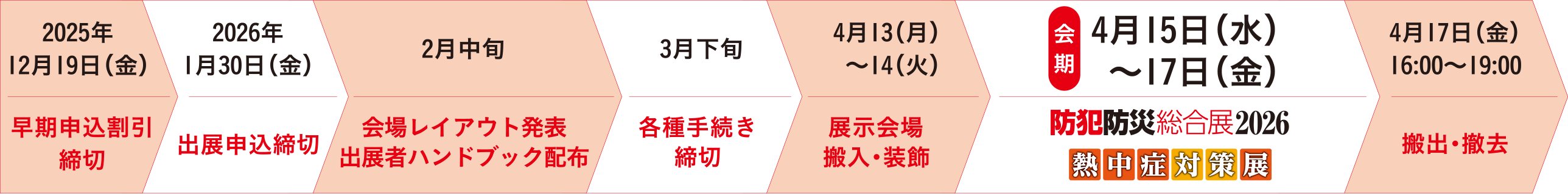 スケジュール