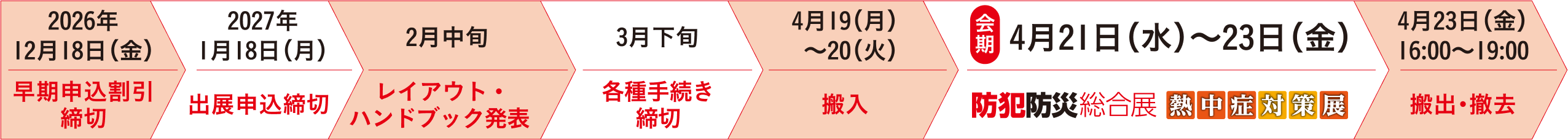 スケジュール
